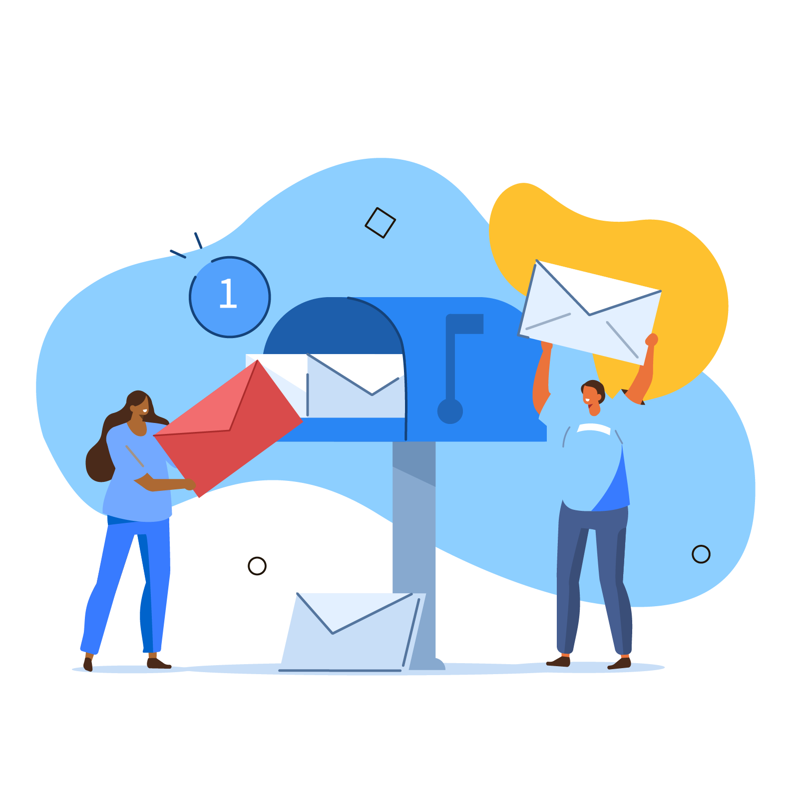 Special_Direct Mail Services