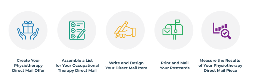 5 Tips to Kickstart Your Direct Mail Campaign 